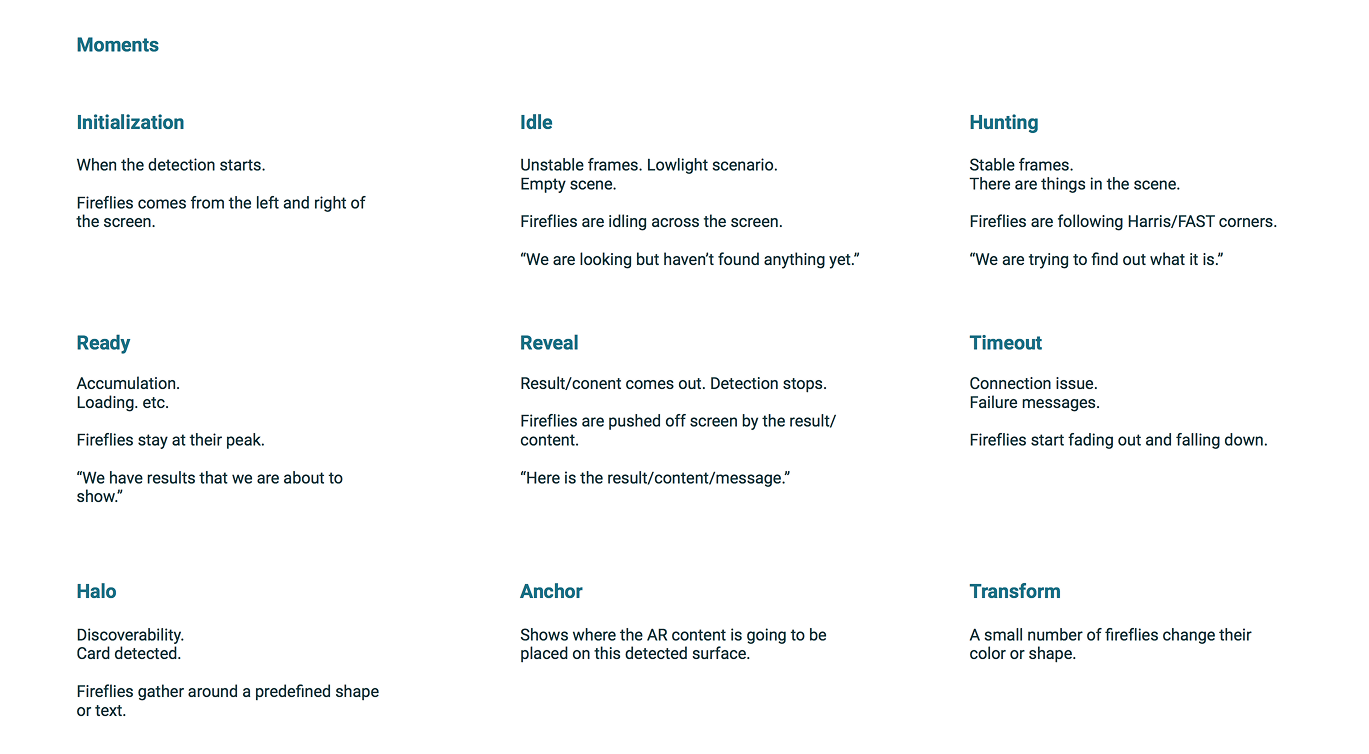 Fireflies moments mapped across customer flows and messages.