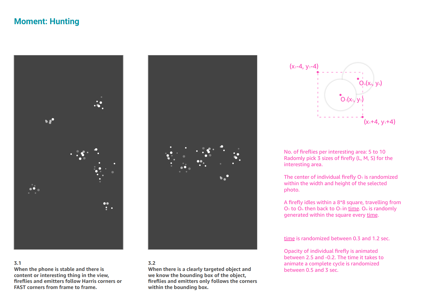 Hunting behavior specification for fireflies as a group.